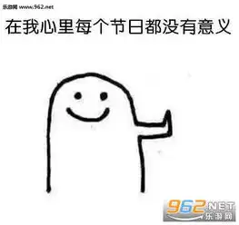 圣诞节表情包系列问问