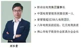 免费学习线上体验课电商团队如何设计薪酬与绩效考核