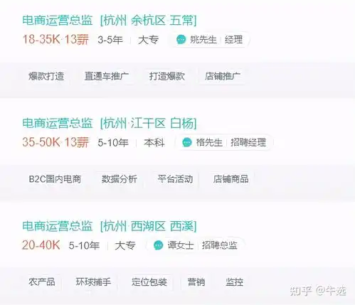 揭秘电商运营人员一个月的真实收入