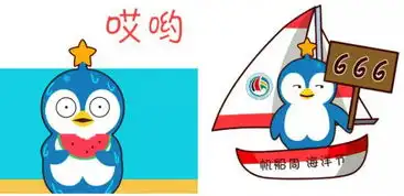 萌skr人你的帆船之都专属表情包青青侠已上线