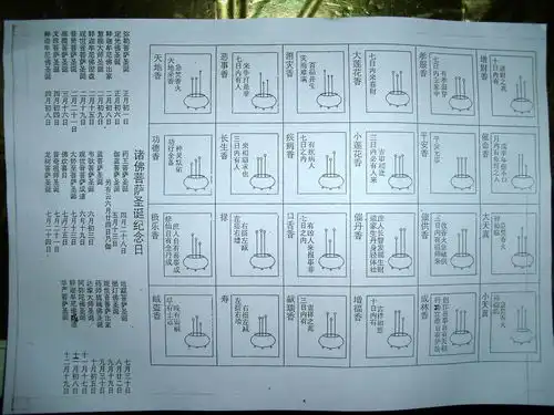二十四香谱烧香图解待机香是什么意思zol问答