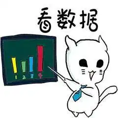 电商运营表情包撂倒