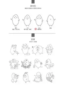 吉祥物基本型及延展设计表情包十二星座