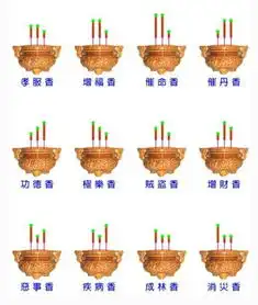 烧香上香给灶王爷土地财神有哪些意思怎么烧这里有很大学问