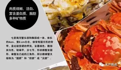 划定生态红线后,七里海河蟹品牌前景引担忧
