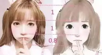 被日本网友评为腋下都美的千年少女胖成香肠了