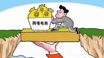 跨境电商模式发展趋势分析,跨境电商平台运营策略分析