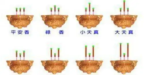 为什么烧香只能烧三根这些说法你可能不会信