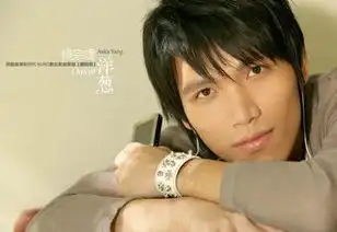 图片中心