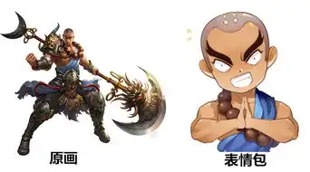 武尊化身表情帝新蜀门魔性表情包将登场