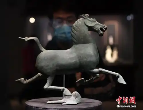 铜奔马真品在甘肃省博物馆展出