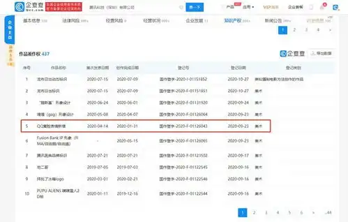 微信裂开666等六款新表情上线,腾讯于9月申请著作权