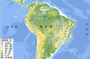 世界地形图
